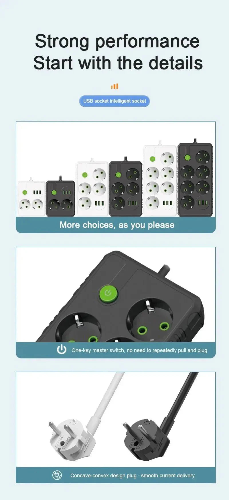 Produžna utičnica, 2x strujna priključka i 3x USB port: praktičan vodič za kupce - Topopusti