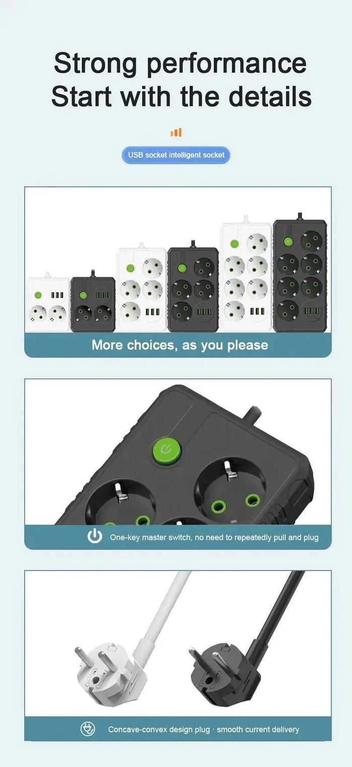 Produžna utičnica, 2x strujna priključka i 3x USB port: praktičan vodič za kupce - Topopusti