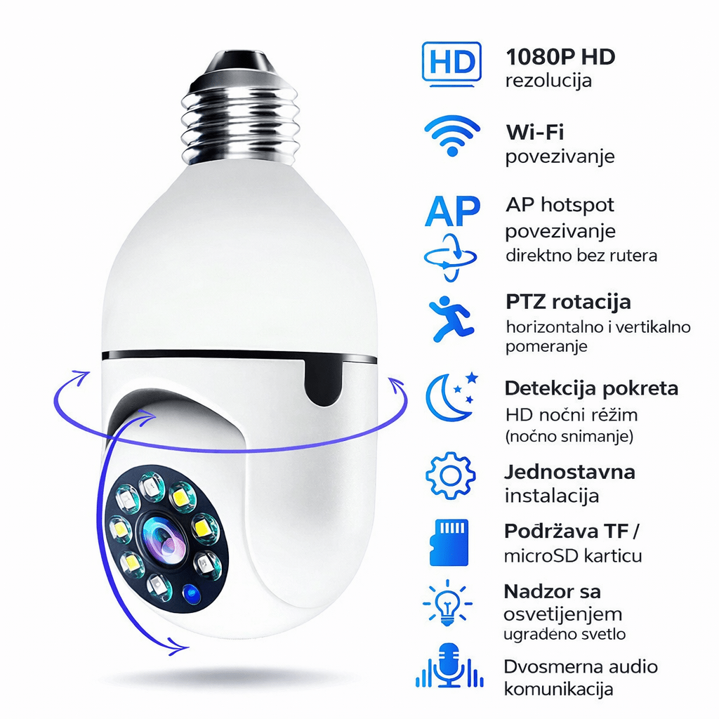 360° WiFi Kamera Sijalica 2K + 64GB