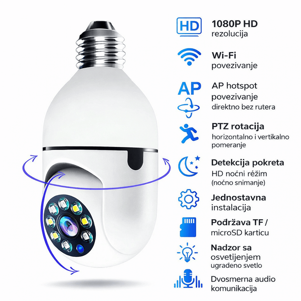 360° WiFi Kamera Sijalica 2K + 32GB