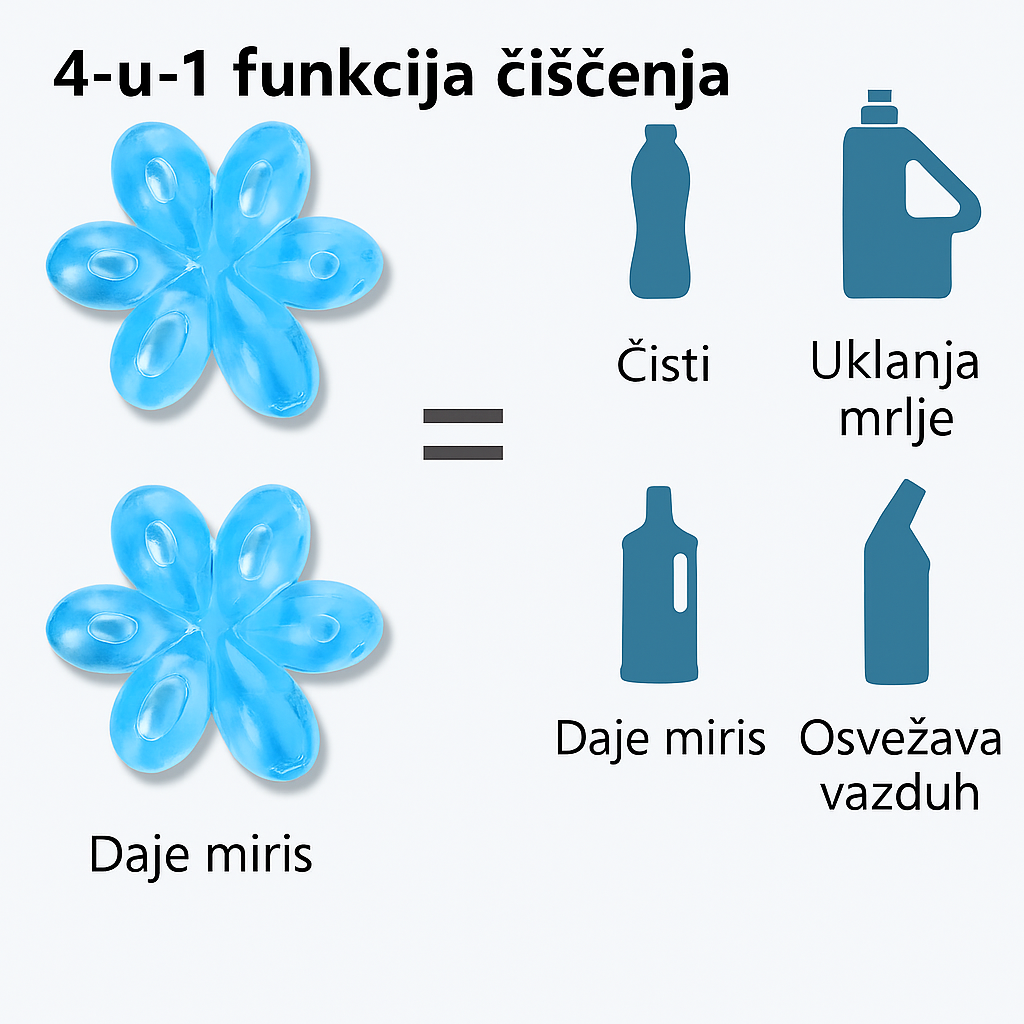 MagicBloom Pečat za vc šolju