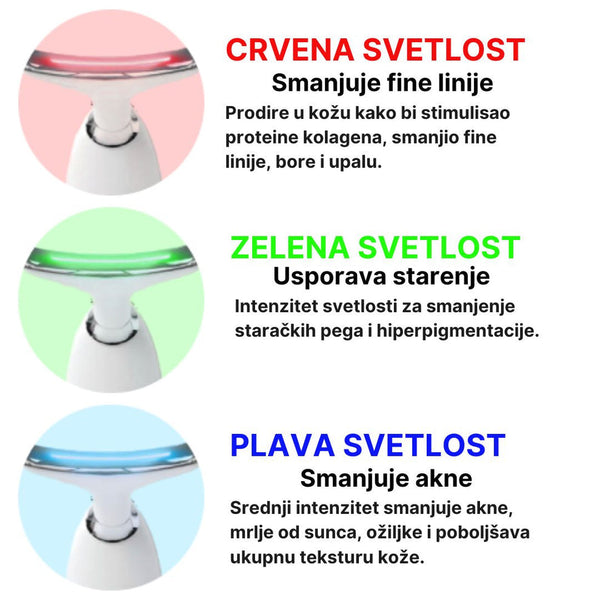 Anti-age aparat za zatezanje lica