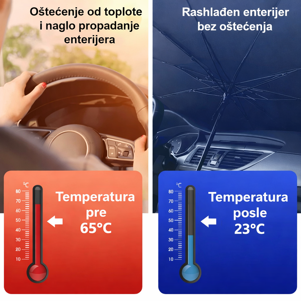 Suncobran za Šoferku