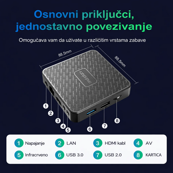 T1 Mini Smart Android 14 TV Box RK3518 – 4K Quad Core Smart Box
