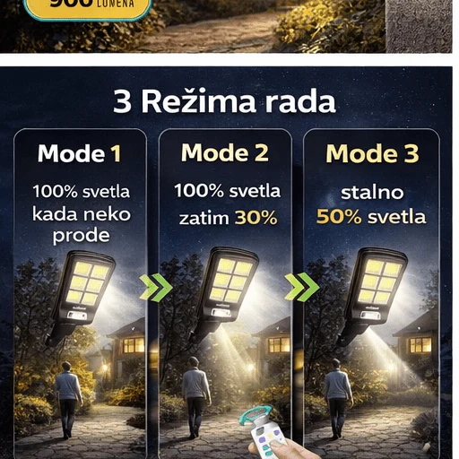 💡 Solarno LED svetlo sa senzorom pokreta – snažno spoljašnje osvetljenje